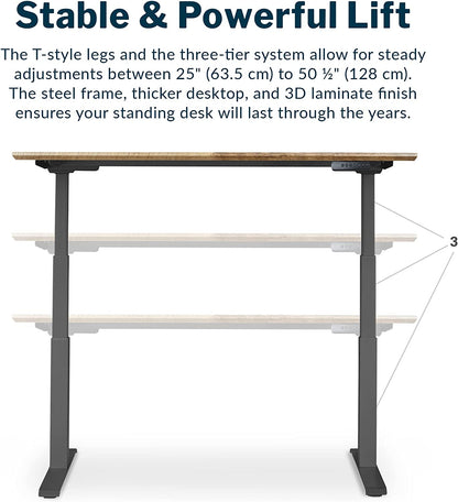 Electric Standing Desk 60" X 30" - Dual Motor Sit to Stand Desk - Push Button Memory Settings - Solid Top with Height Adjustable Steel Legs - Work or Home Office Desk - (Reclaimed Wood)