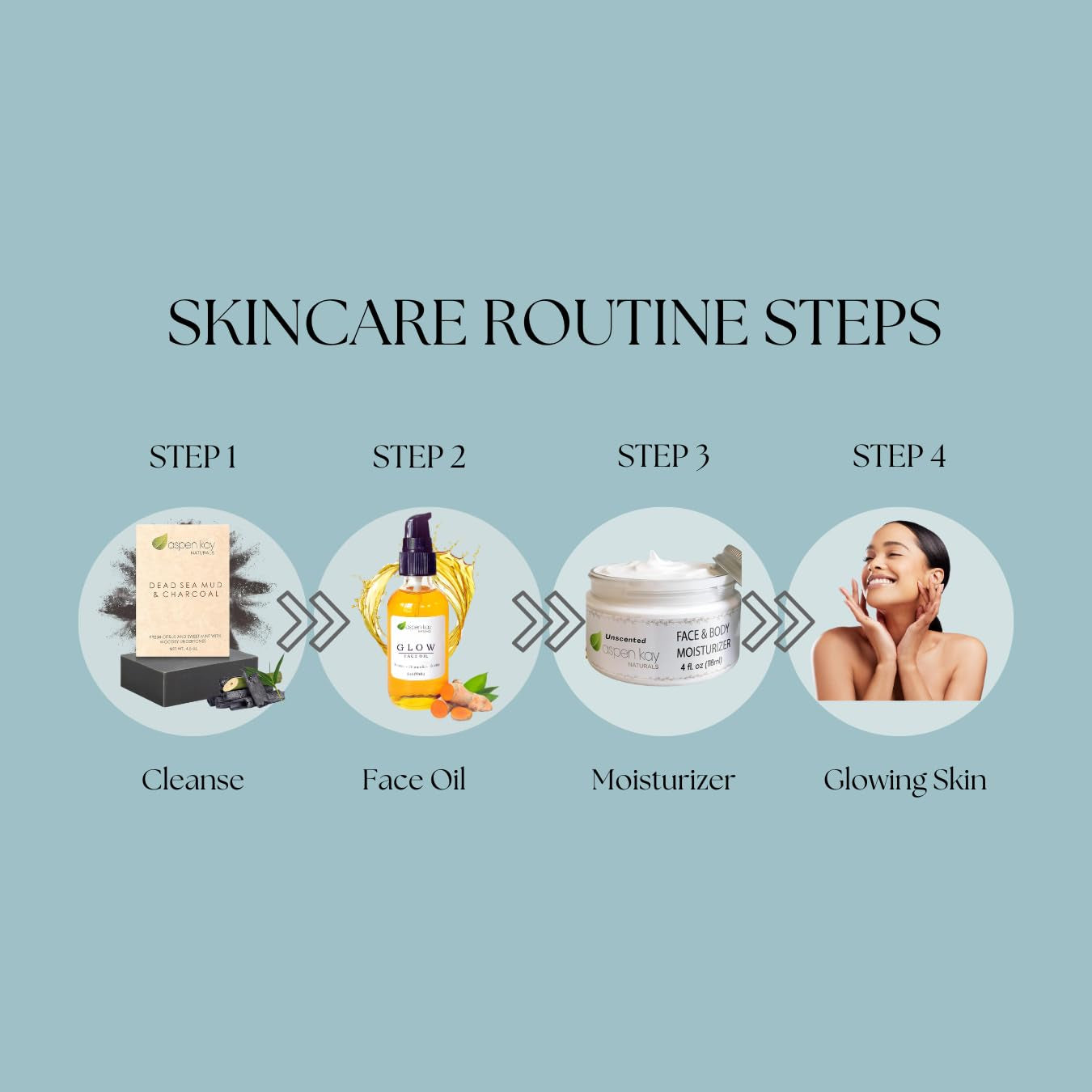 Handmade Dead Sea Mud Soap Bar, Activated Charcoal & Pure Essential Oils, 4.5 Oz Bar